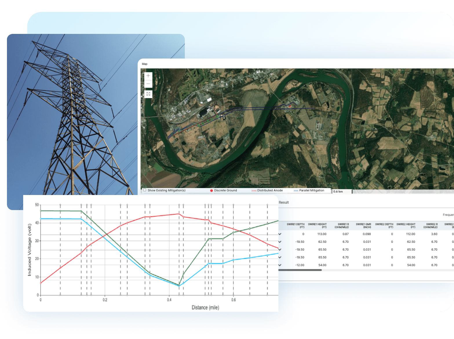 Collecting adequate powerline and pipeline data and sectioning the pipeline are key factors when performing alternating current (AC) interference studies on buried pipelines.