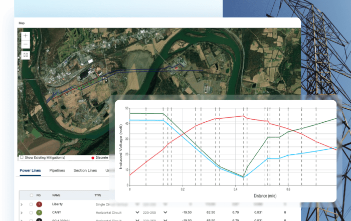 Collecting adequate powerline and pipeline data and sectioning the pipeline are key factors when performing alternating current (AC) interference studies on buried pipelines.
