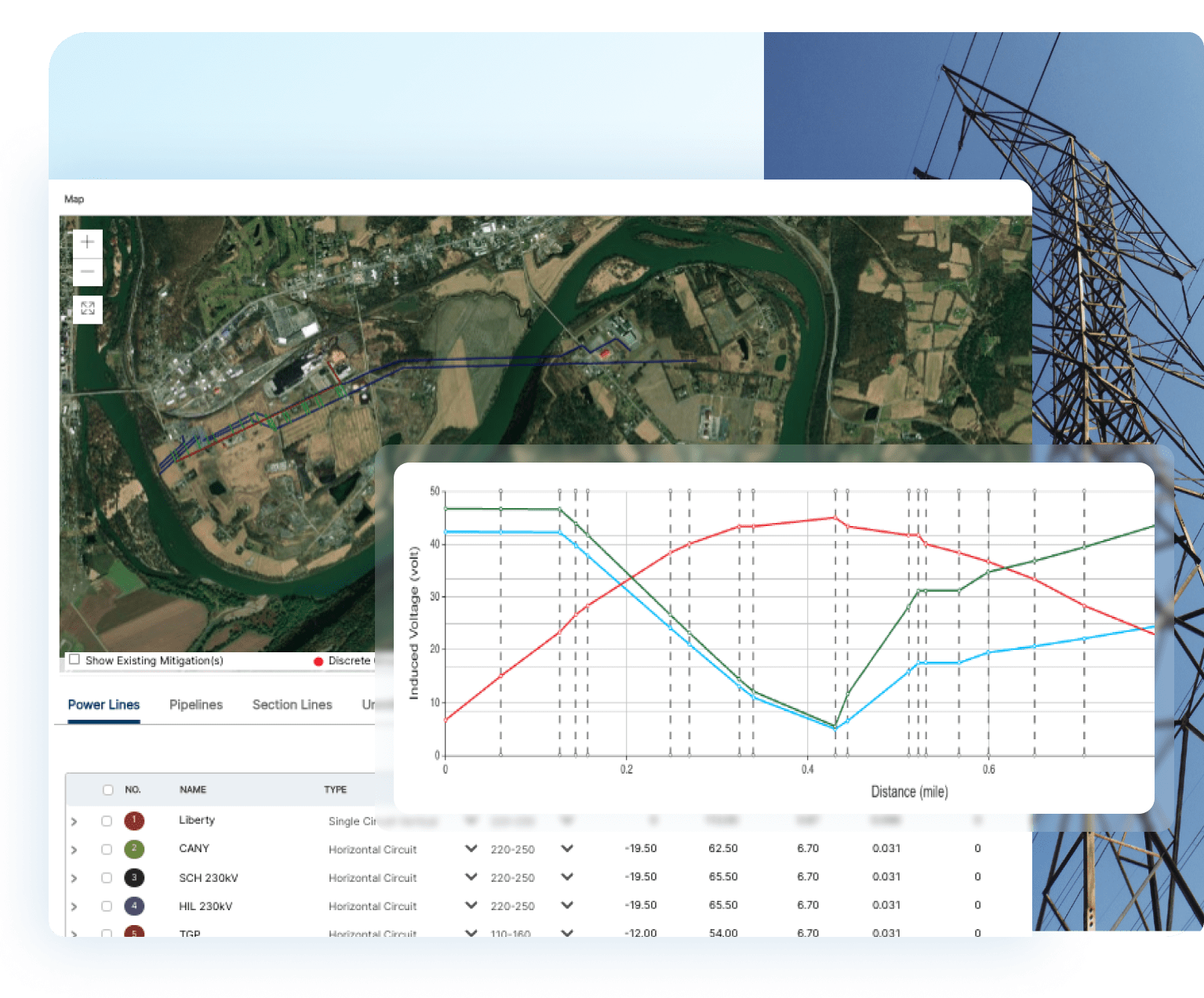 Collecting adequate powerline and pipeline data and sectioning the pipeline are key factors when performing alternating current (AC) interference studies on buried pipelines.