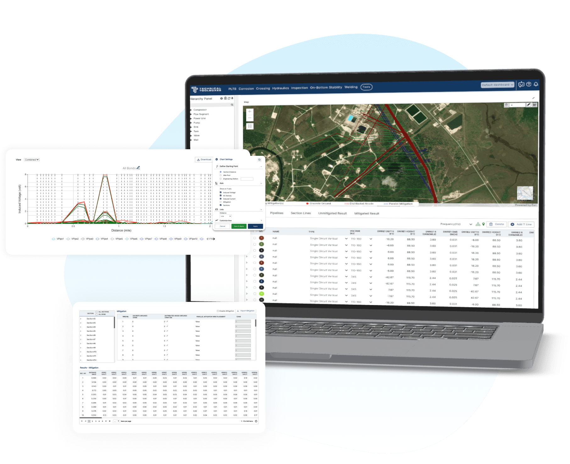 Easily model, map, and mitigate pipeline corrosion caused by AC interference from powerlines to have corrosion mitigation for pipeline safety.