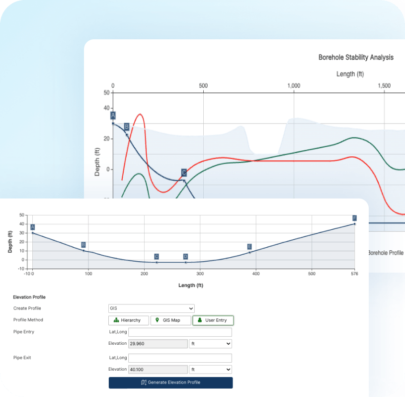 Complex Borehole Analysis- pipeline crossings