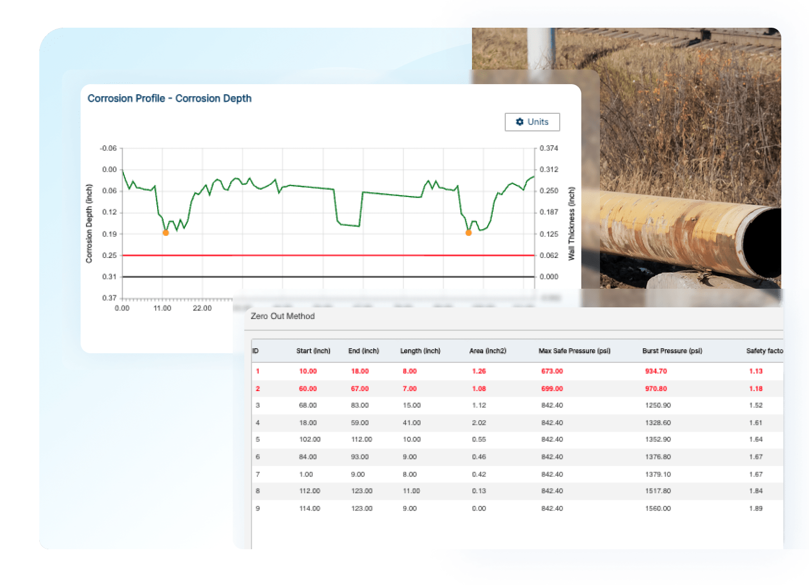 RSTRENG-PLUS-TECHNICAL-TOOLBOXES-BENEFITS