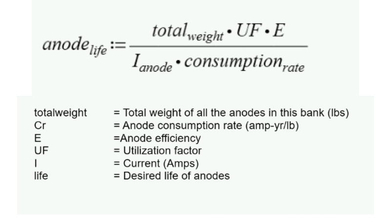 Discover CP system design for buried pipelines. Explore system life, voltage, and current distribution