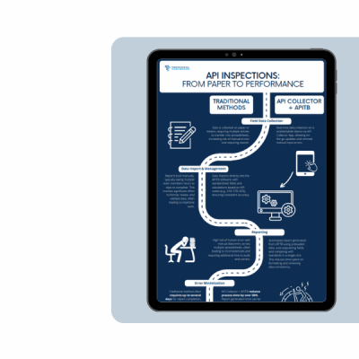 Pipeline Toolbox Manage complex load assessments and regulatory compliance