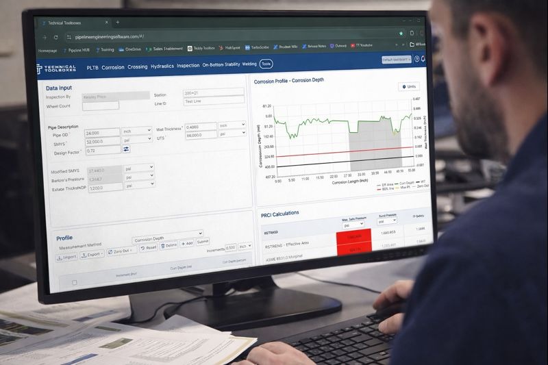 What is the RSTRENG method in pipeline inspection
